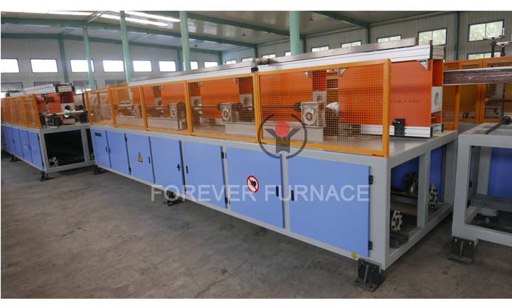 Steel pipe heat treatment production line-Forever furnace